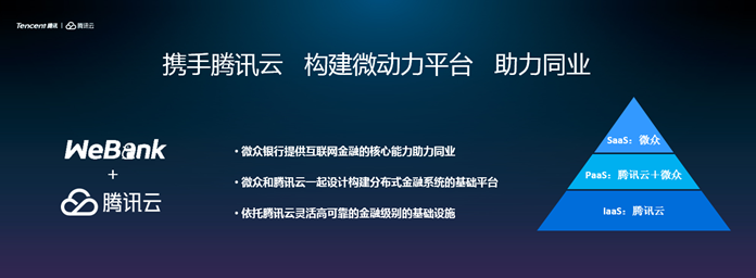 微眾銀行攜手騰訊云，推出面對(duì)金融業(yè)的區(qū)塊鏈BaaS云服務(wù)