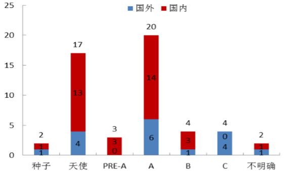 無人機火爆深圳“雙創(chuàng)周”，但它們還能“飛”多久？ 